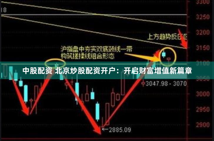 中股配资 北京炒股配资开户：开启财富增值新篇章